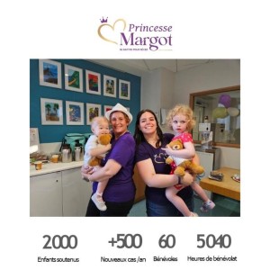 300 raisons d'agir, 300 bulles de bonheur