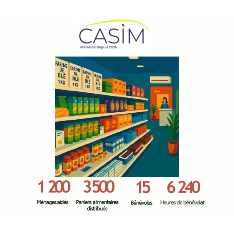 L' Épicerie sociale et solidaire du Jardin du 109