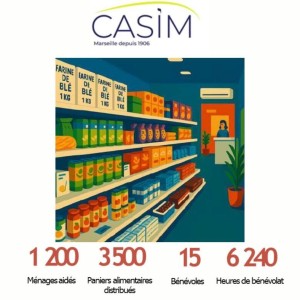 L' Épicerie sociale et solidaire du Jardin du 109